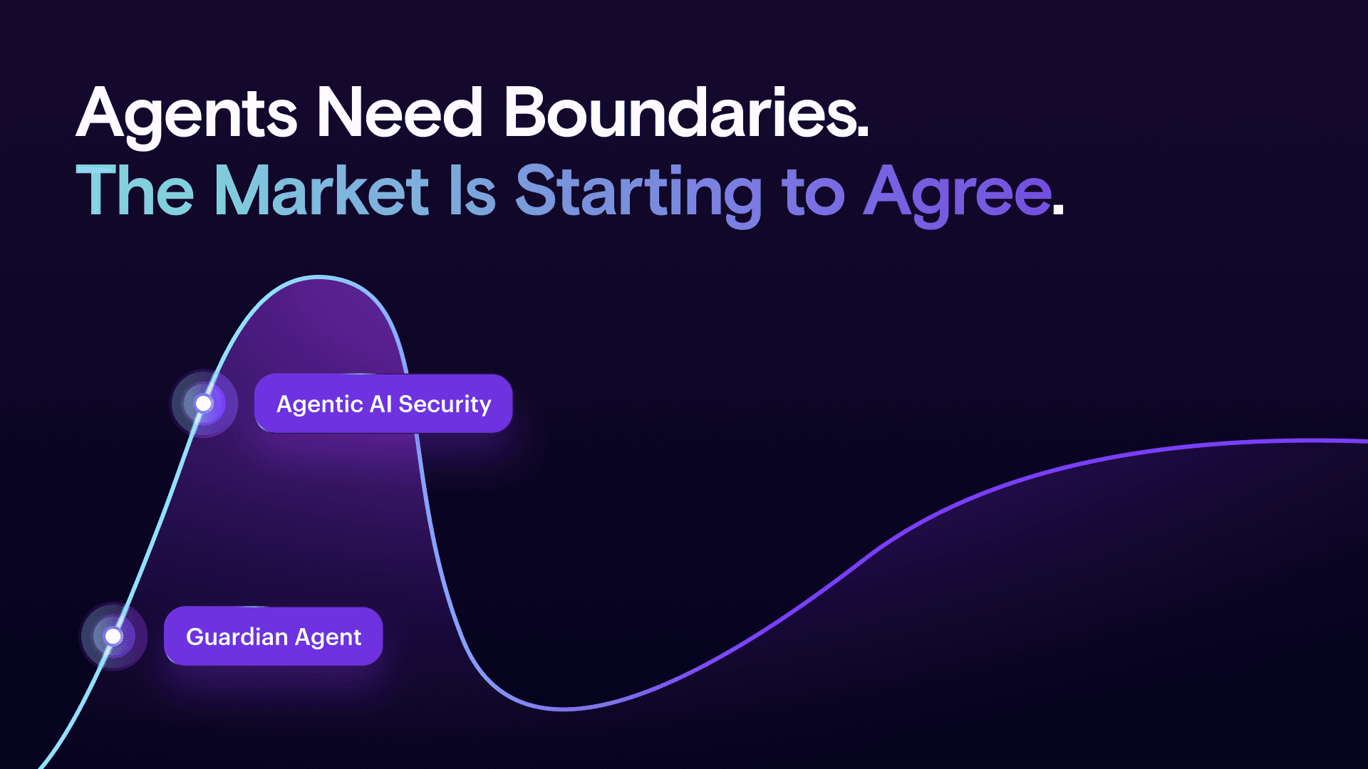 Agents Need Boundaries. The Market Is Starting to Agree.