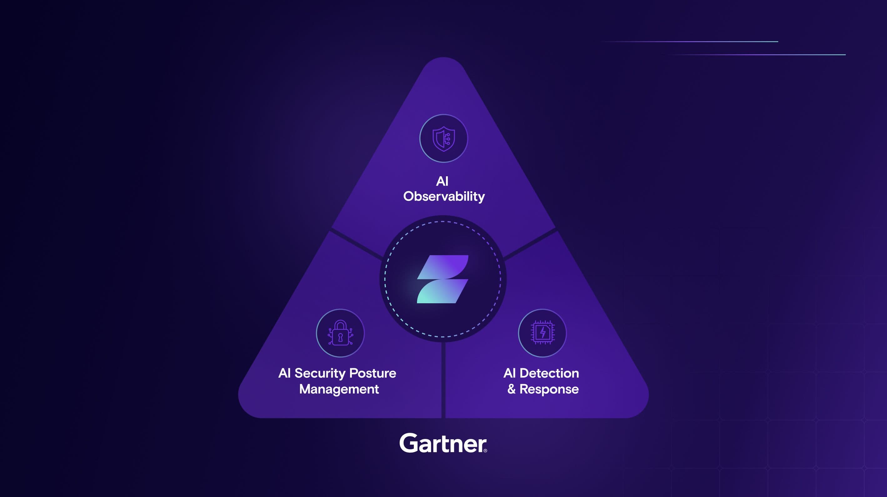 Gartner Recognizes Zenity in Research on Securing Microsoft 365 Copilot Agents
